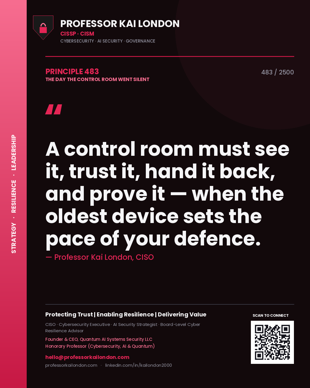Quote card by Professor Kai London reading 'A control room must see it, trust it, hand it back, and prove it — when the oldest device sets the pace of your defence.'. From the book The Day the Control Room Went Silent.
