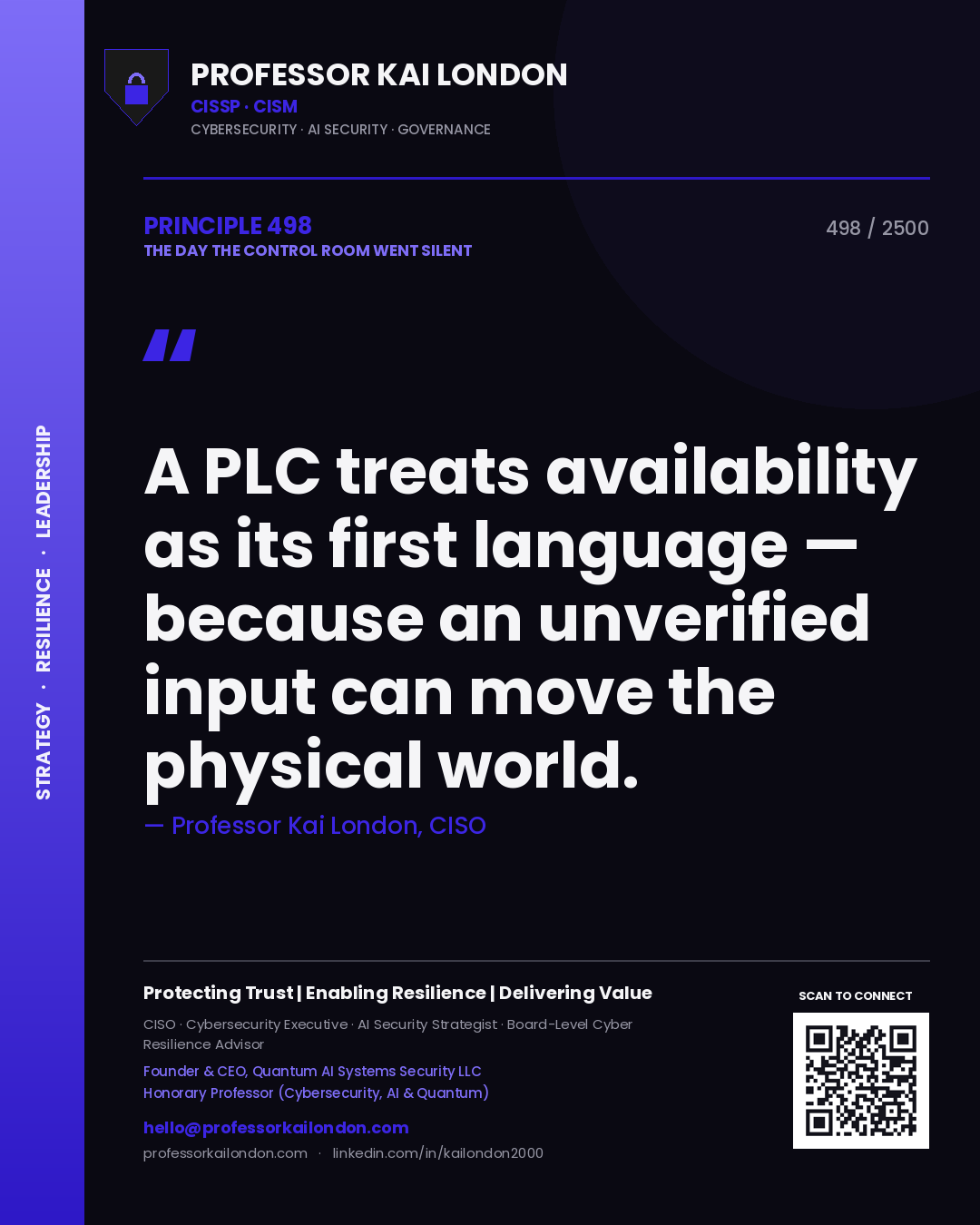 Quote card by Professor Kai London reading 'A PLC treats availability as its first language — because an unverified input can move the physical world.'. From the book The Day the Control Room Went Silent.