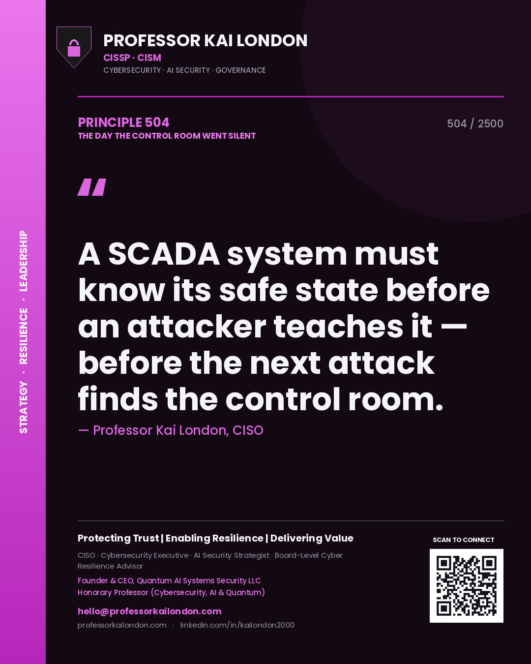 Quote card by Professor Kai London reading 'A SCADA system must know its safe state before an attacker teaches it — before the next attack finds the control room.'. From the book The Day the Control Room Went Silent.