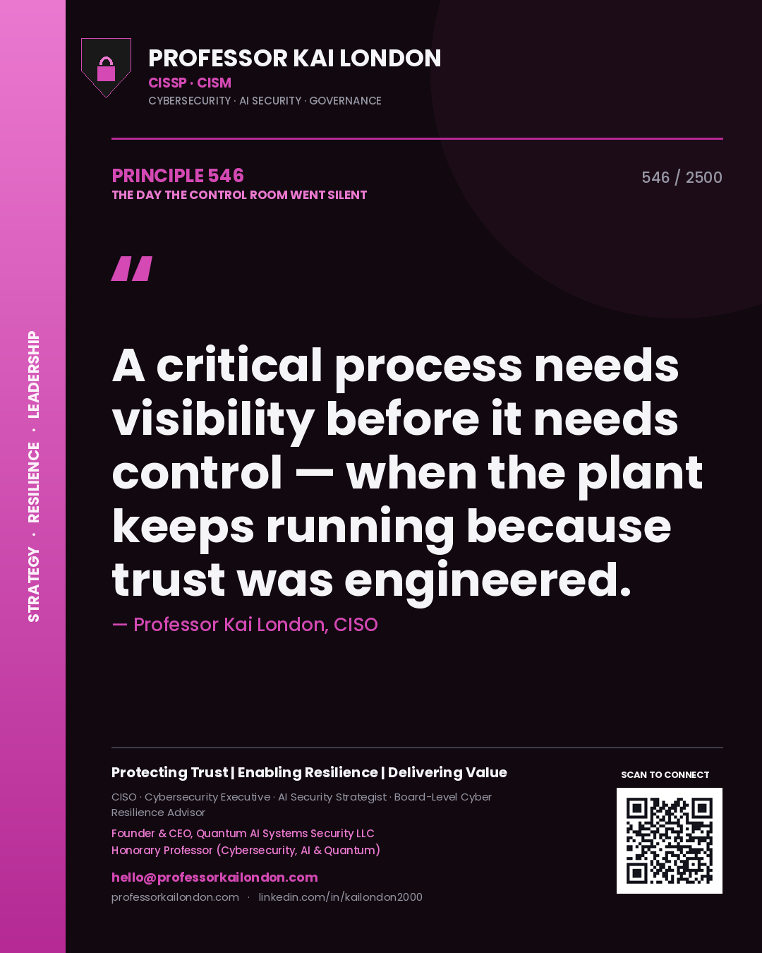 Professor Kai London principle 546: A critical process needs visibility before it needs control — when the plant keeps running because trust was engineered.