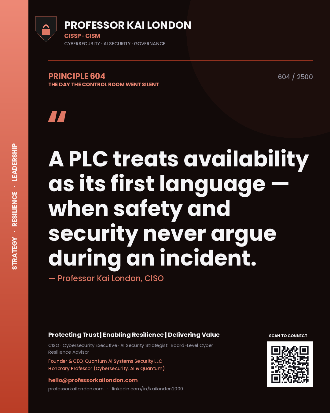 Quote card by Professor Kai London reading 'A PLC treats availability as its first language — when safety and security never argue during an incident.'. From the book The Day the Control Room Went Silent.