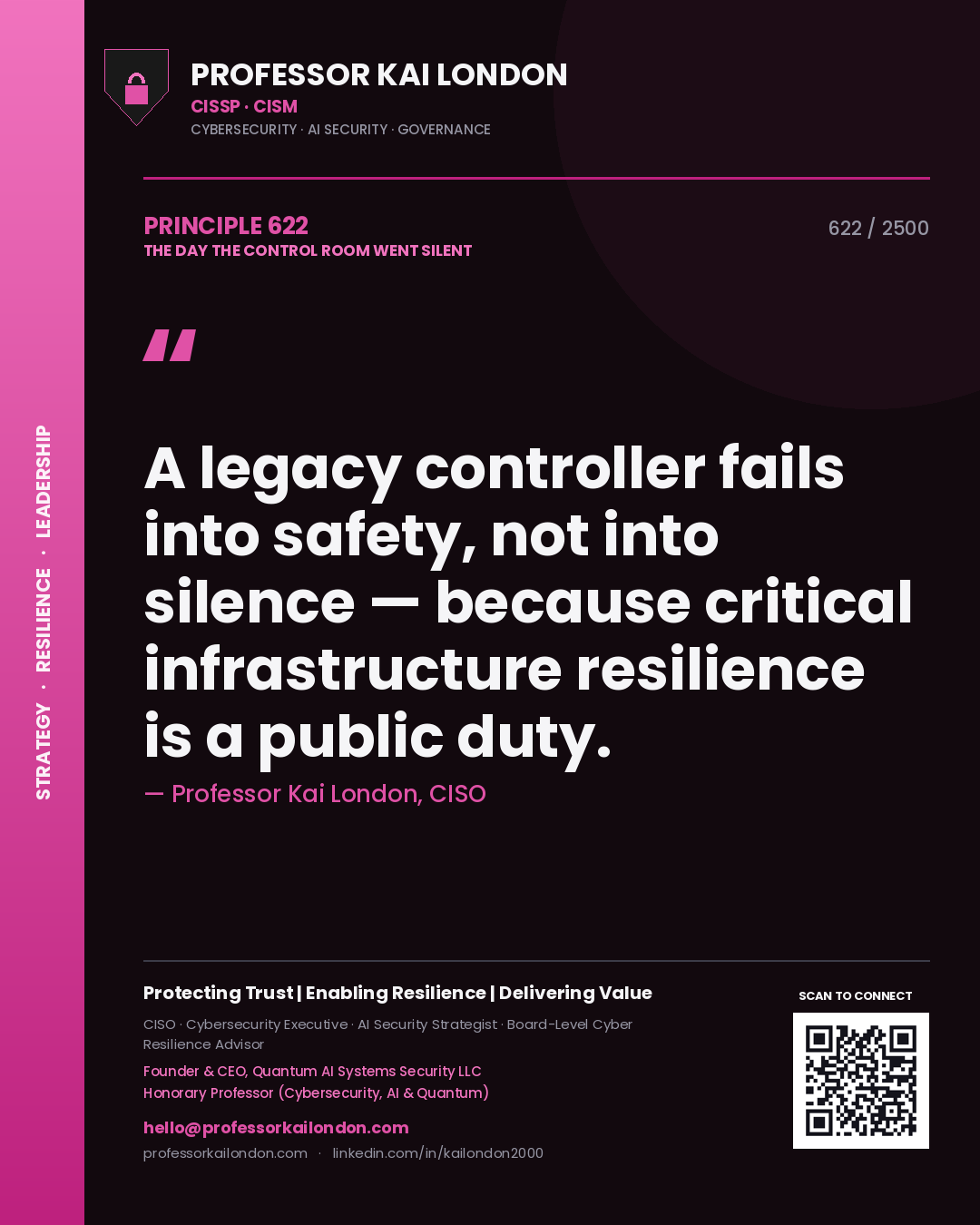 Quote card by Professor Kai London reading 'A legacy controller fails into safety, not into silence — because critical infrastructure resilience is a public duty.'. From the book The Day the Control Room Went Silent.