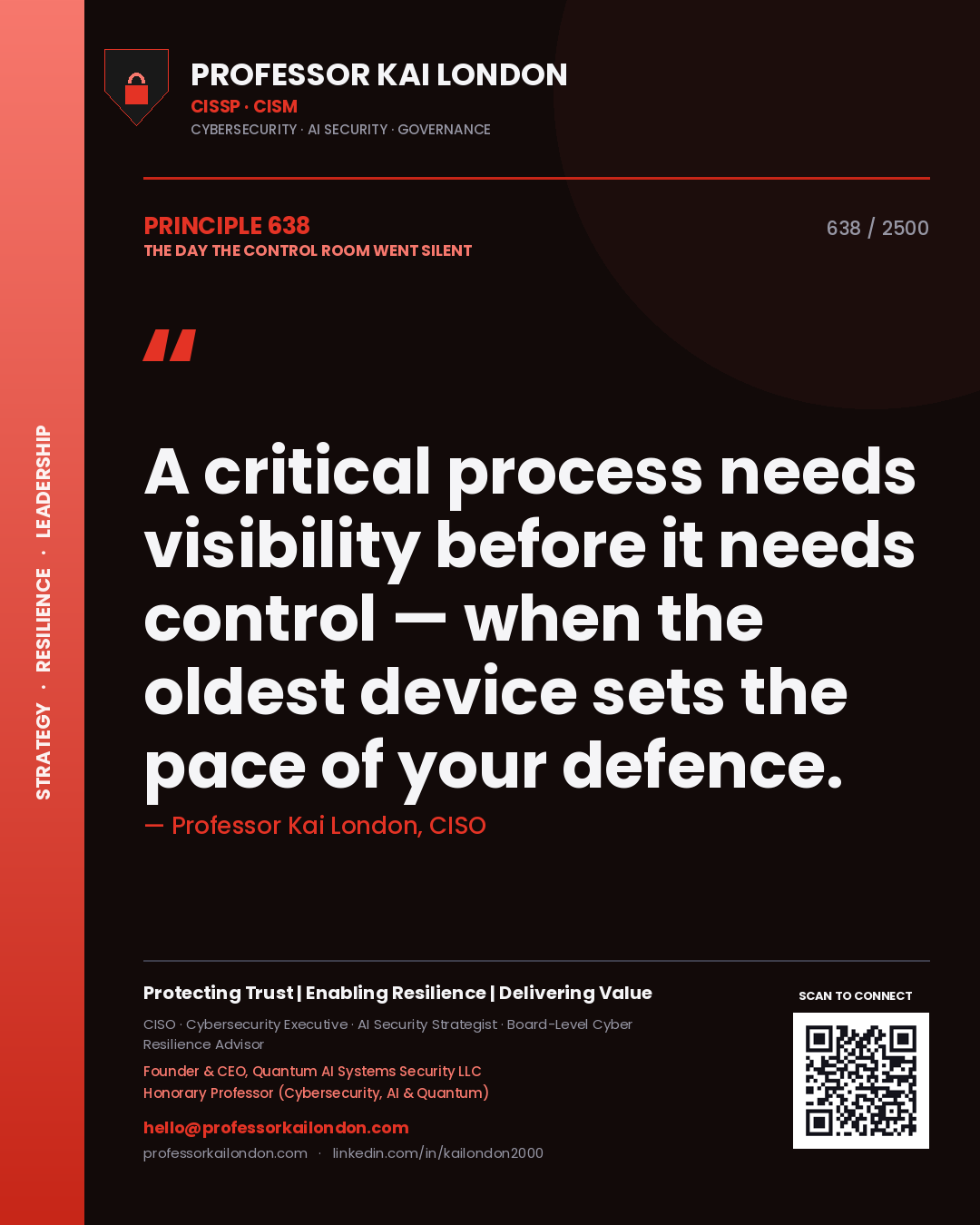 Quote card by Professor Kai London reading 'A critical process needs visibility before it needs control — when the oldest device sets the pace of your defence.'. From the book The Day the Control Room Went Silent.