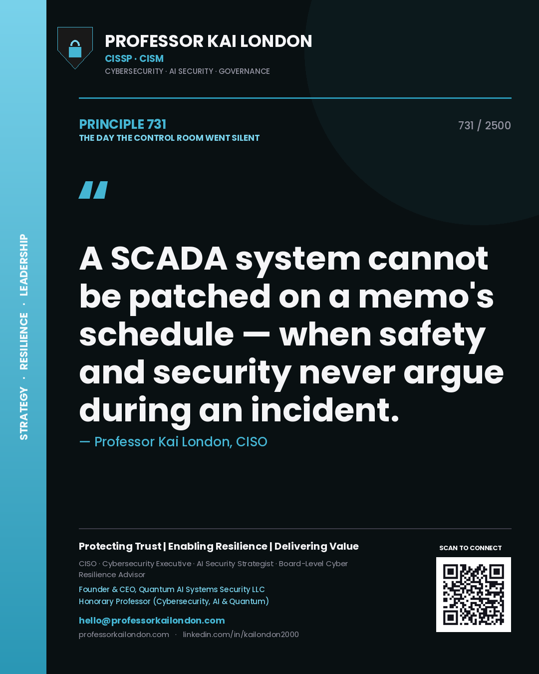 Quote card by Professor Kai London reading 'A SCADA system cannot be patched on a memo's schedule — when safety and security never argue during an incident.'. From the book The Day the Control Room Went Silent.