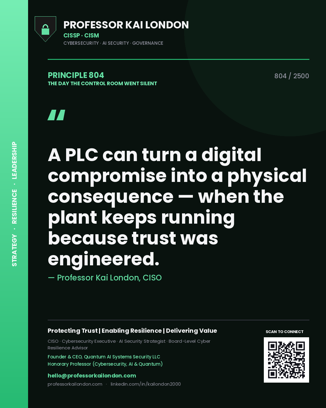 Quote card by Professor Kai London reading 'A PLC can turn a digital compromise into a physical consequence — when the plant keeps running because trust was engineered.'. From the book The Day the Control Room Went Silent.