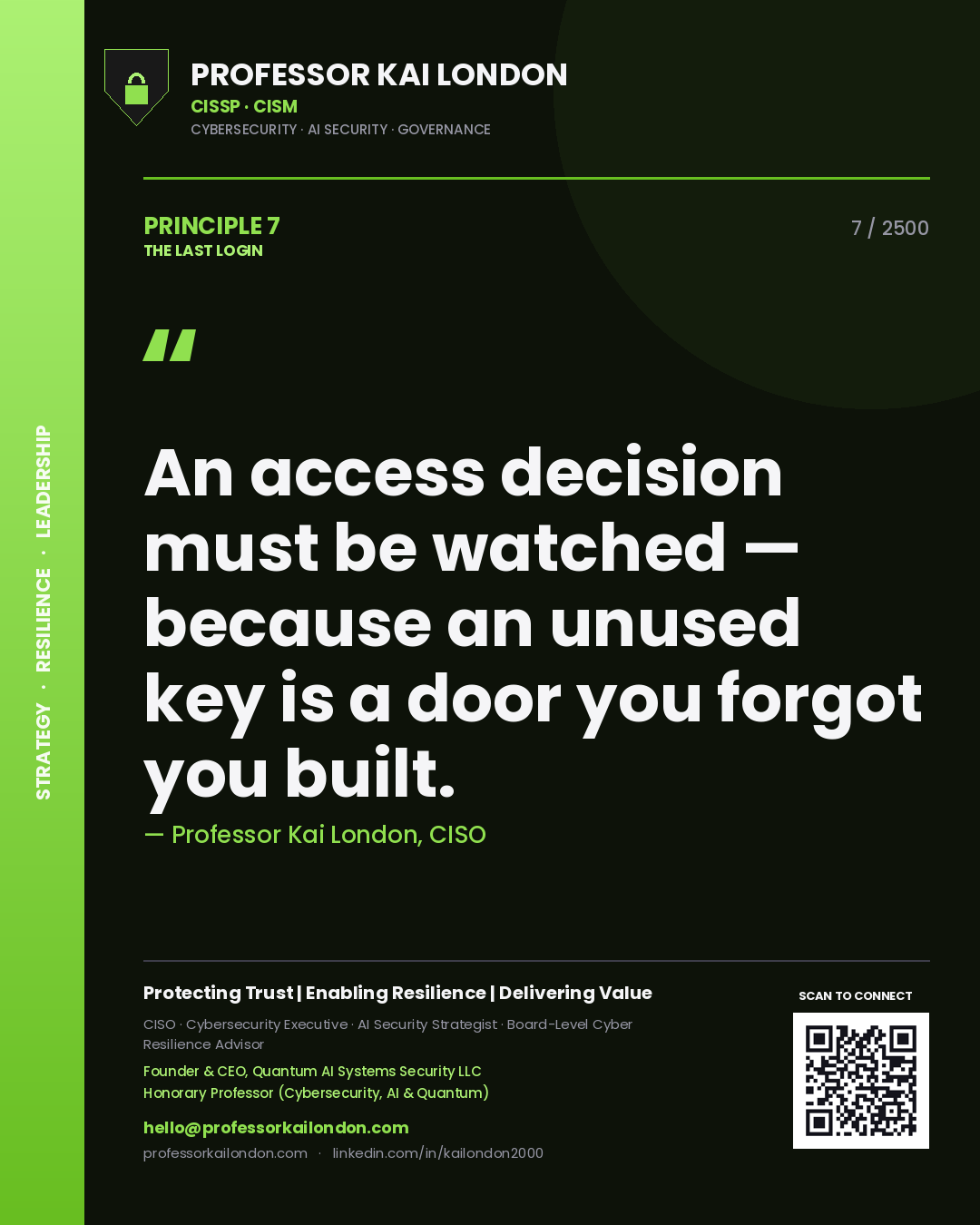 Quote card by Professor Kai London reading 'An access decision must be watched — because an unused key is a door you forgot you built.'. From the book The Last Login.