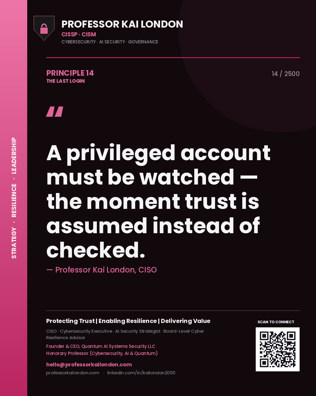 Quote card by Professor Kai London reading 'A privileged account must be watched — the moment trust is assumed instead of checked.'. From the book The Last Login.