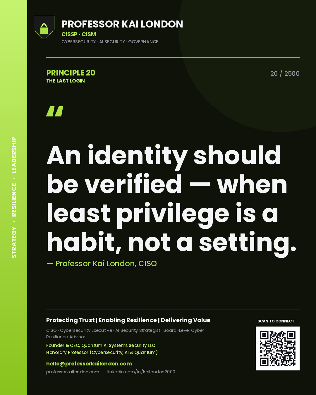 Quote card by Professor Kai London reading 'An identity should be verified — when least privilege is a habit, not a setting.'. From the book The Last Login.
