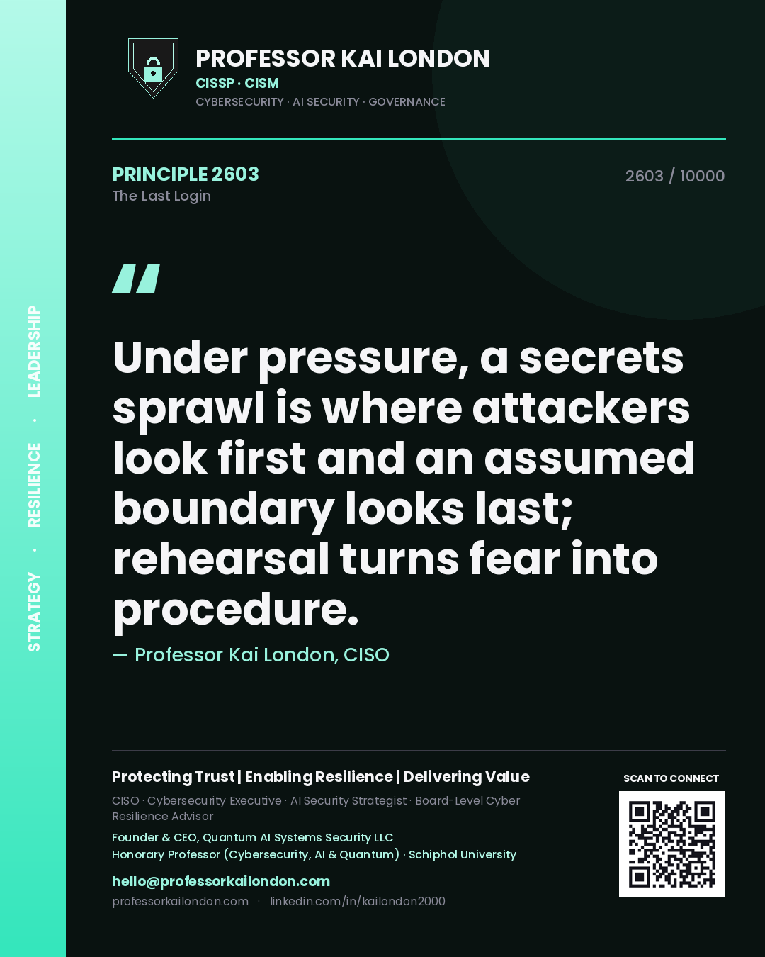 Quote card by Professor Kai London reading 'Under pressure, a secrets sprawl is where attackers look first and an assumed boundary looks last; rehearsal turns fear into procedure.'. From the book The Last Login.