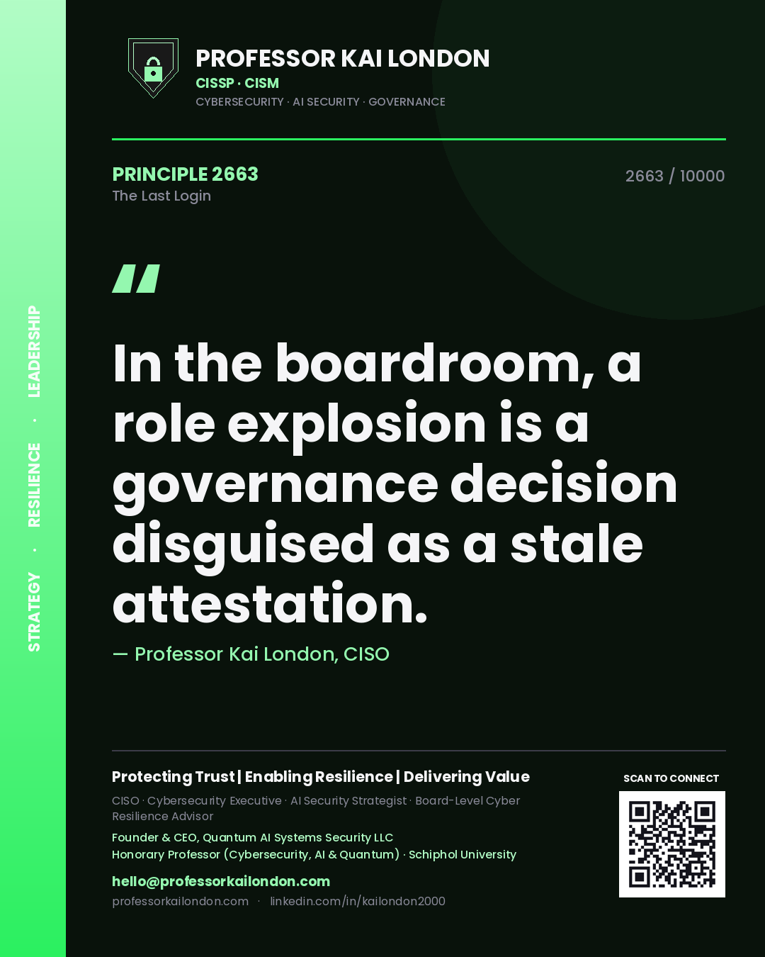 Professor Kai London principle 2663: In the boardroom, a role explosion is a governance decision disguised as a stale attestation.