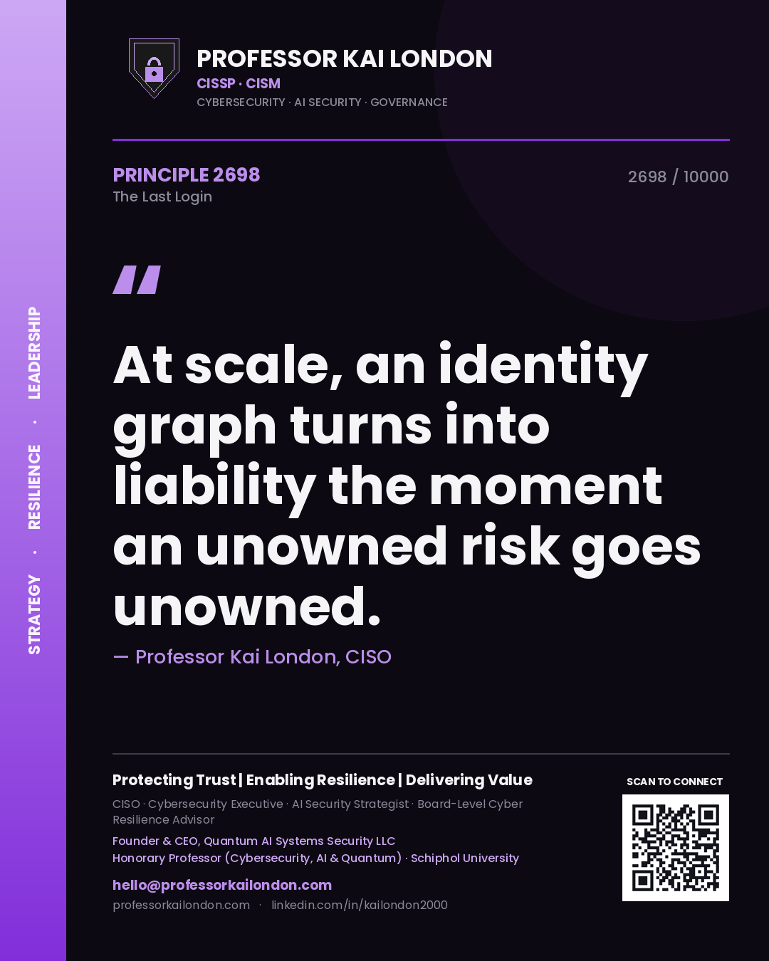 Quote card by Professor Kai London reading 'At scale, an identity graph turns into liability the moment an unowned risk goes unowned.'. From the book The Last Login.