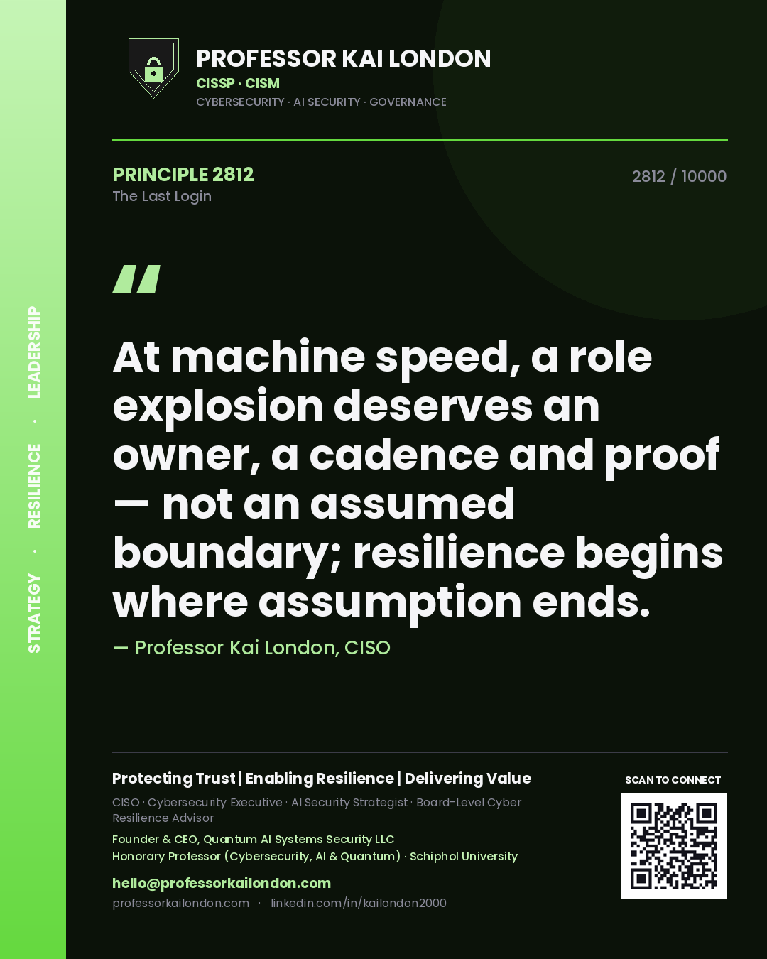 Professor Kai London principle 2812: At machine speed, a role explosion deserves an owner, a cadence and proof — not an assumed boundary; resilience begins where assumption ends.