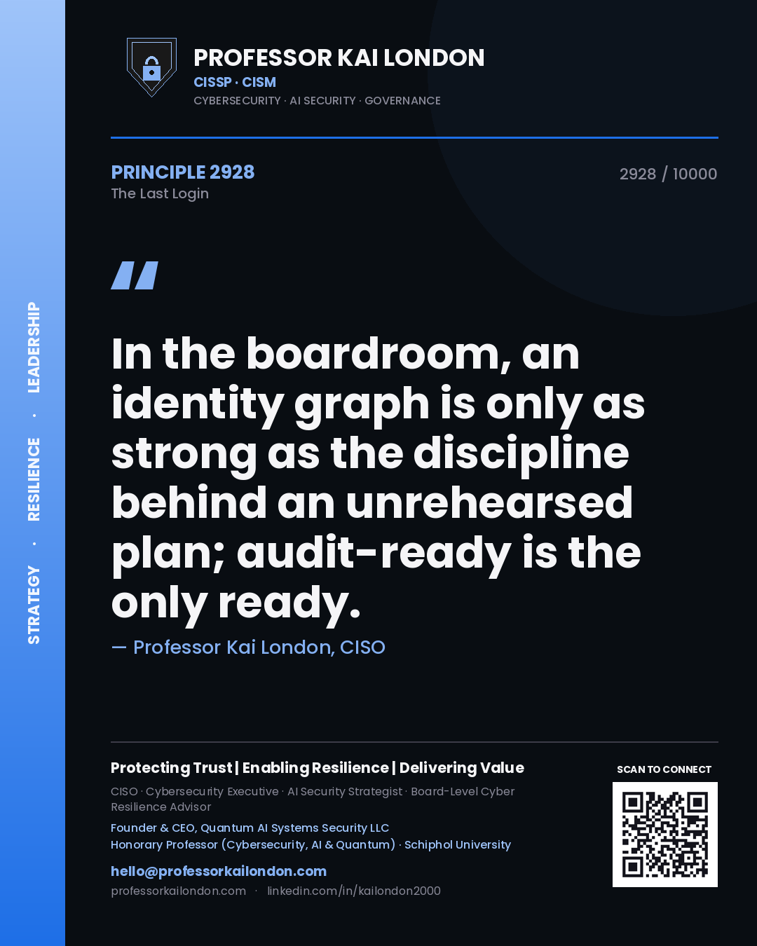 Quote card by Professor Kai London reading 'In the boardroom, an identity graph is only as strong as the discipline behind an unrehearsed plan; audit-ready is the only ready.'. From the book The Last Login.