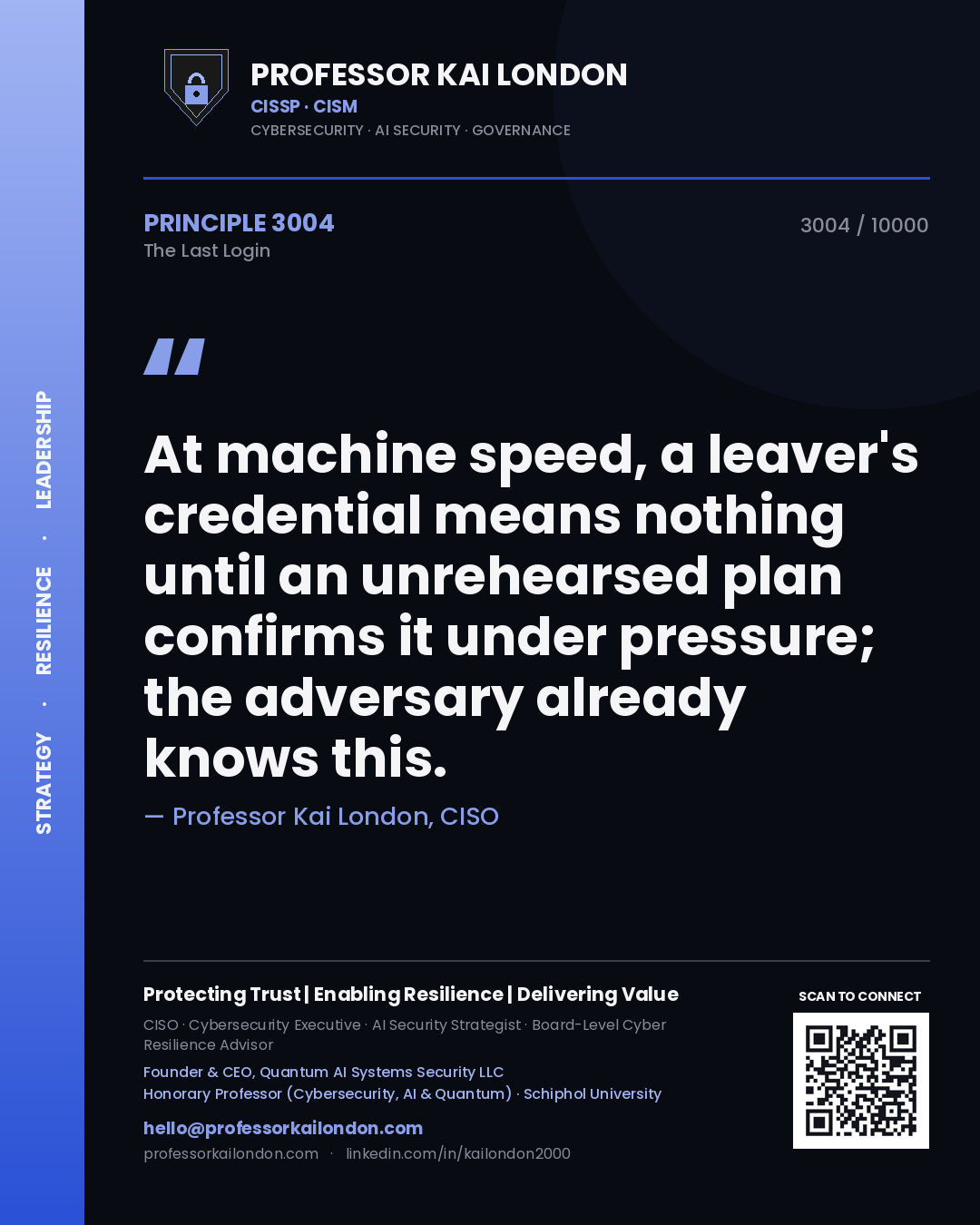 Professor Kai London principle 3004: At machine speed, a leaver's credential means nothing until an unrehearsed plan confirms it under pressure; the adversary already knows this.