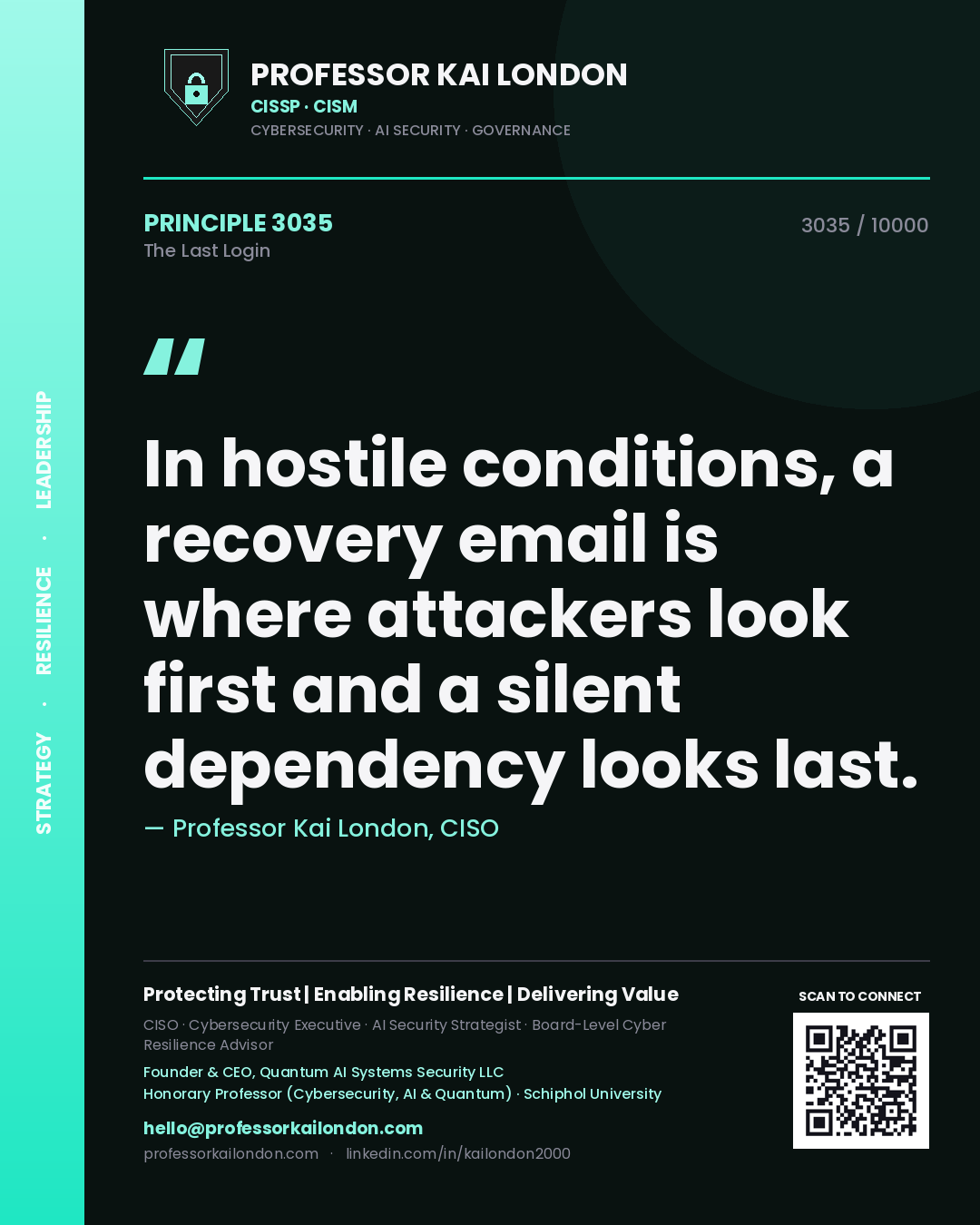 Professor Kai London principle 3035: In hostile conditions, a recovery email is where attackers look first and a silent dependency looks last.