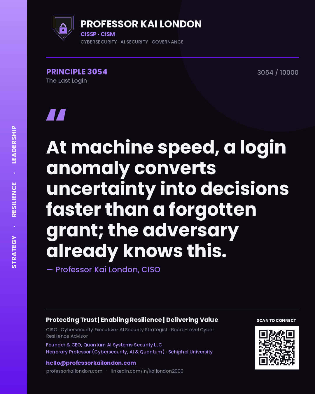 Professor Kai London principle 3054: At machine speed, a login anomaly converts uncertainty into decisions faster than a forgotten grant; the adversary already knows this.