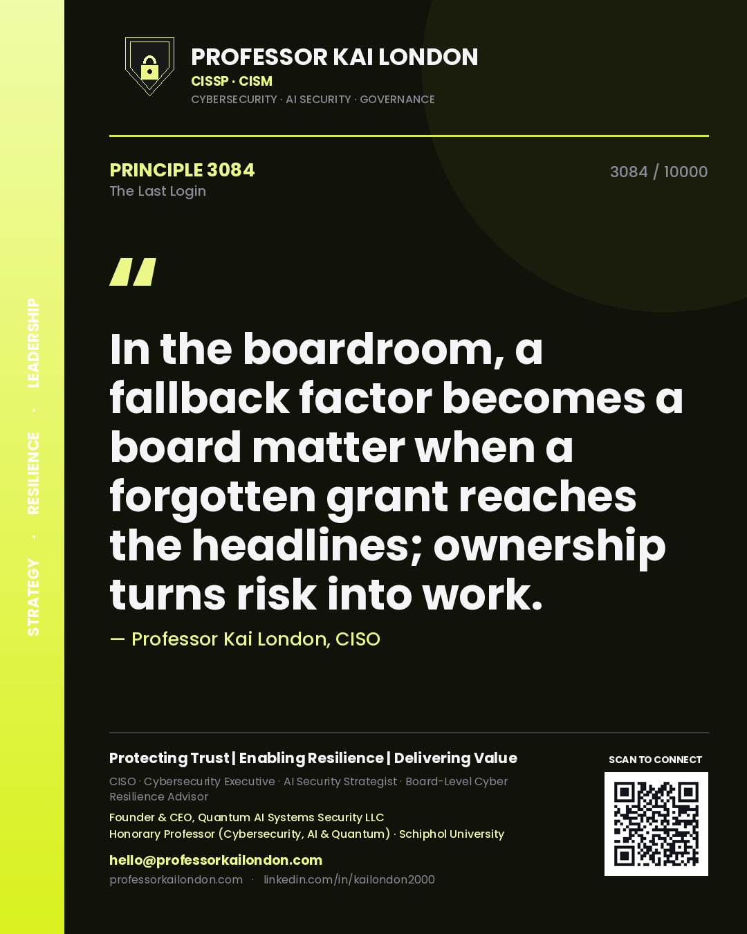 Quote card by Professor Kai London reading 'In the boardroom, a fallback factor becomes a board matter when a forgotten grant reaches the headlines; ownership turns risk into work.'. From the book The Last Login.