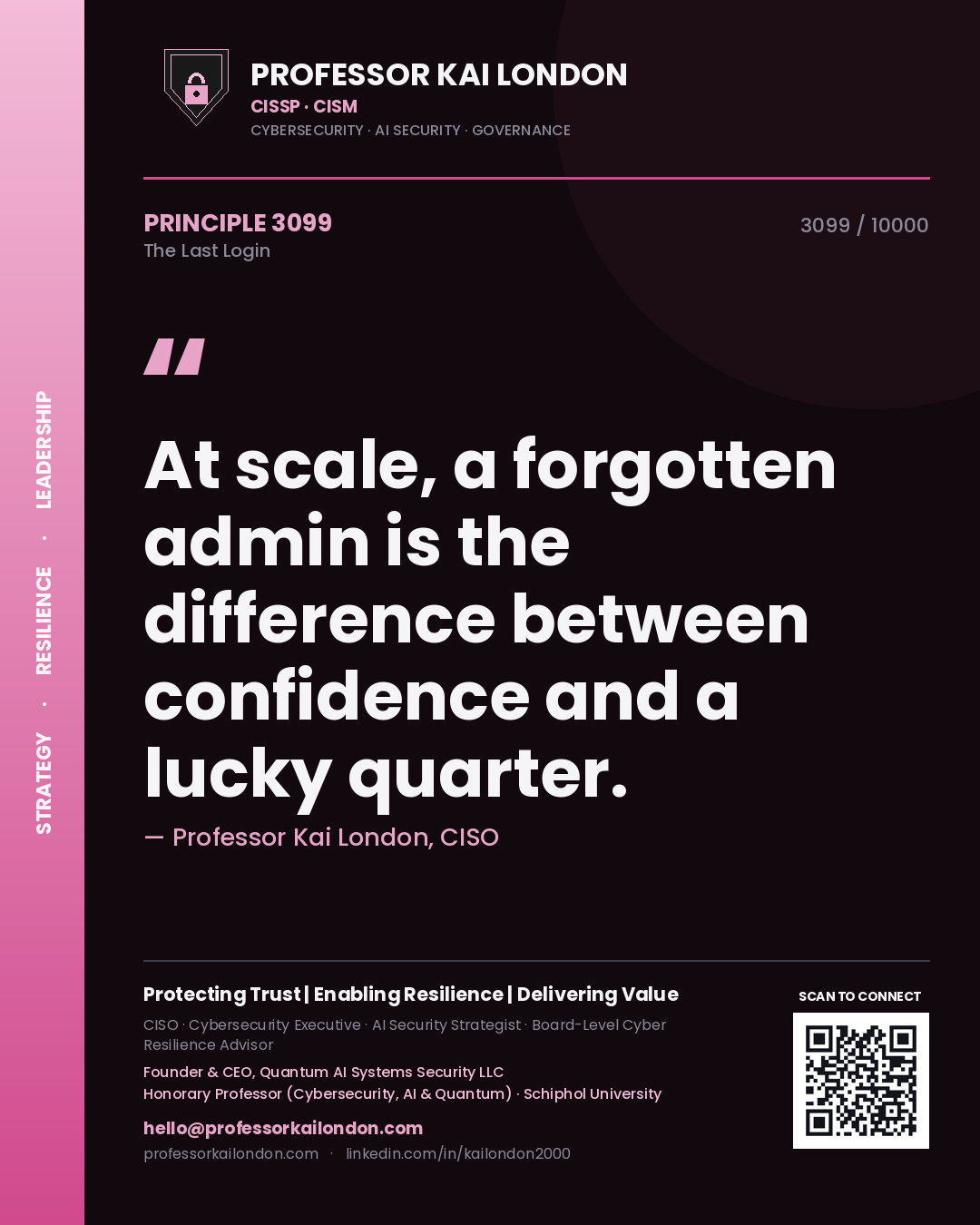 Professor Kai London principle 3099: At scale, a forgotten admin is the difference between confidence and a lucky quarter.