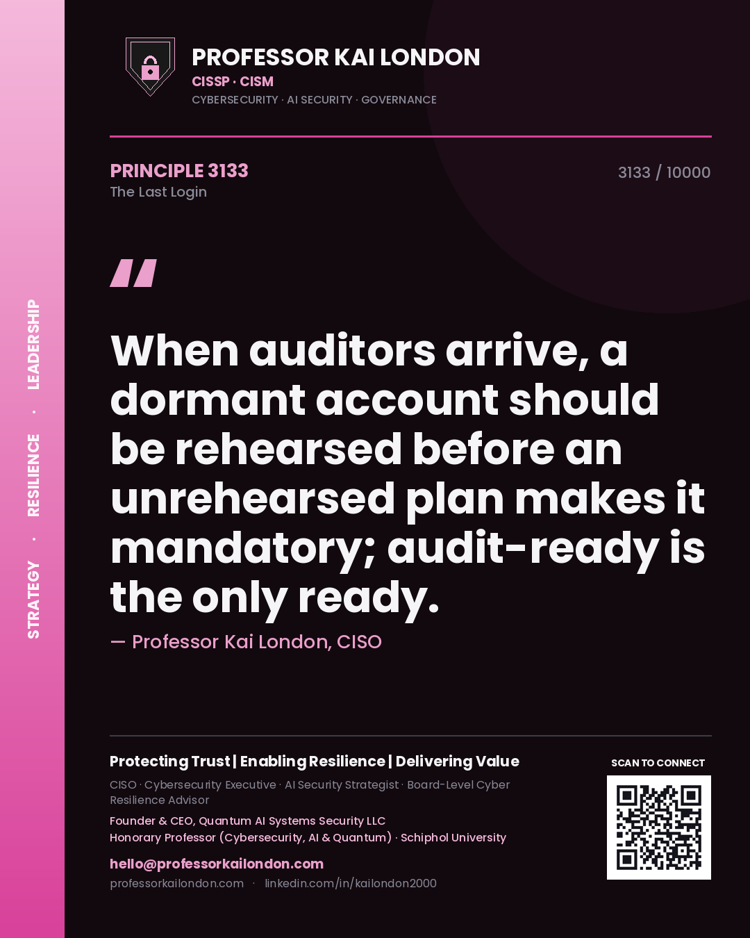 Professor Kai London principle 3133: When auditors arrive, a dormant account should be rehearsed before an unrehearsed plan makes it mandatory; audit-ready is the only ready.
