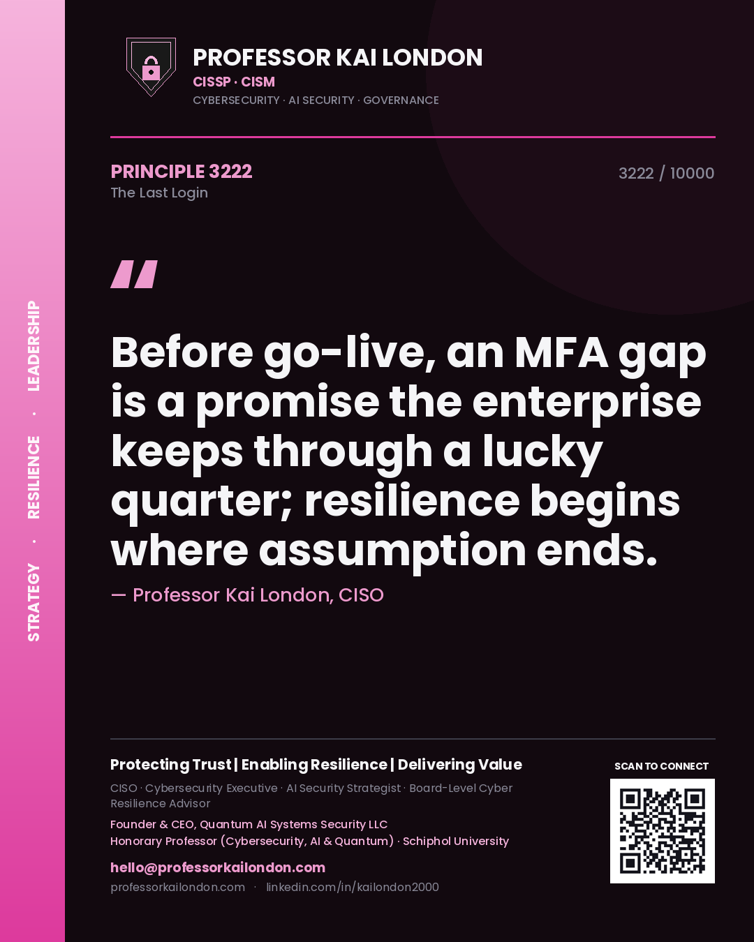 Quote card by Professor Kai London reading 'Before go-live, an MFA gap is a promise the enterprise keeps through a lucky quarter; resilience begins where assumption ends.'. From the book The Last Login.