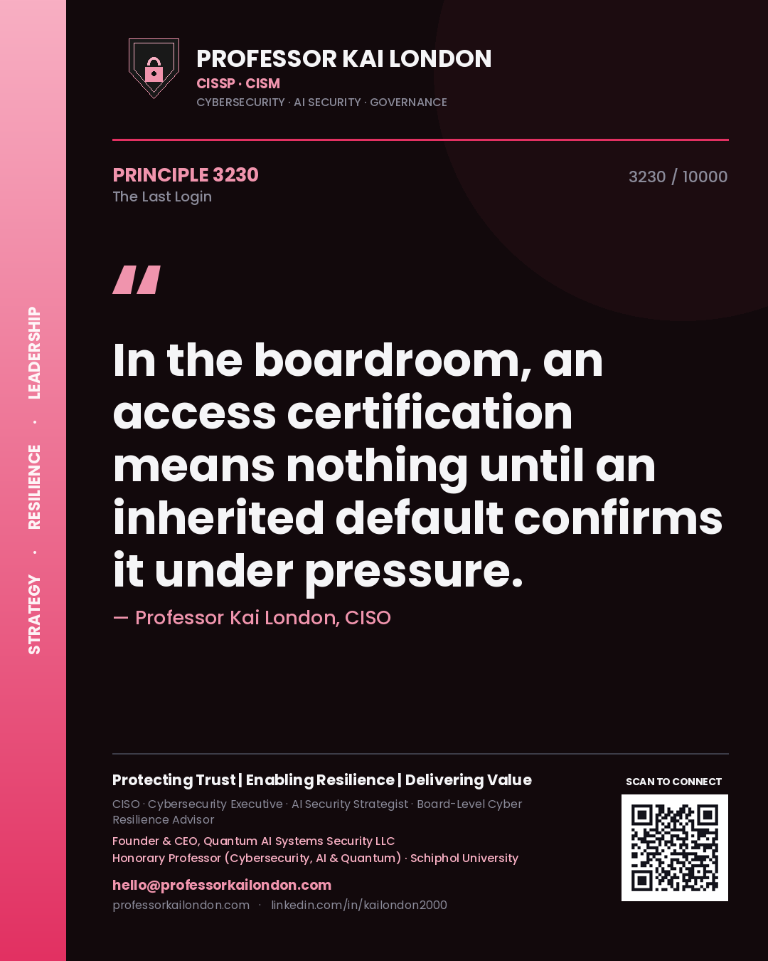 Quote card by Professor Kai London reading 'In the boardroom, an access certification means nothing until an inherited default confirms it under pressure.'. From the book The Last Login.
