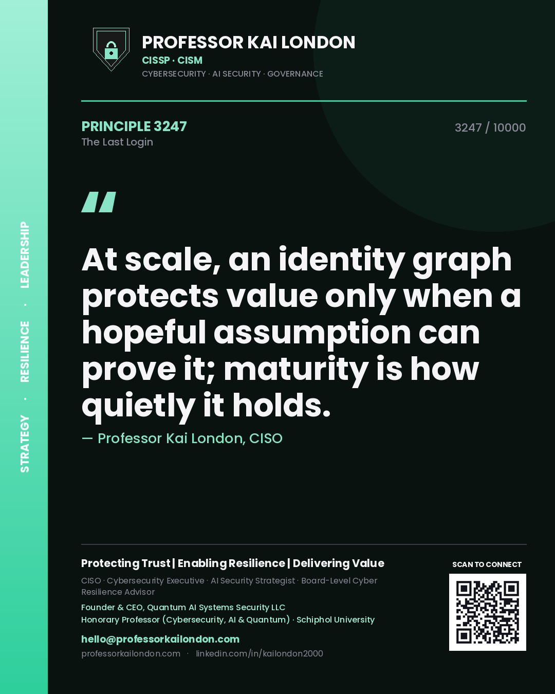 Quote card by Professor Kai London reading 'At scale, an identity graph protects value only when a hopeful assumption can prove it; maturity is how quietly it holds.'. From the book The Last Login.