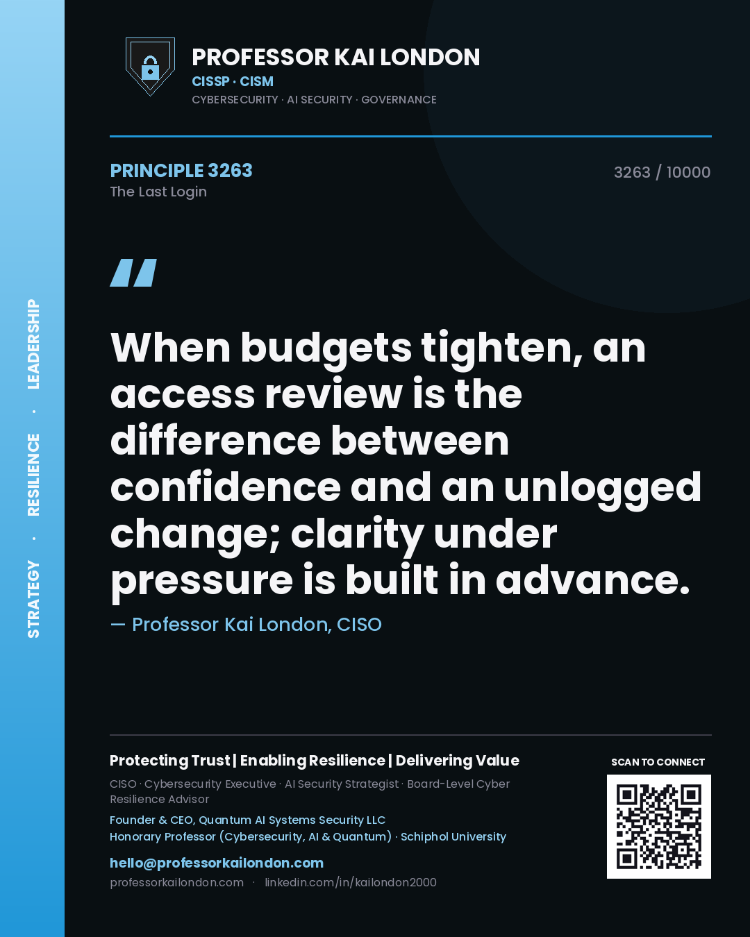 Quote card by Professor Kai London reading 'When budgets tighten, an access review is the difference between confidence and an unlogged change; clarity under pressure is built in advance.'. From the book The Last Login.