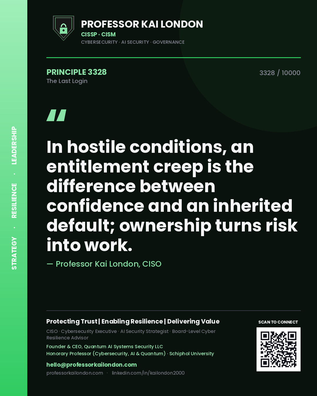 Quote card by Professor Kai London reading 'In hostile conditions, an entitlement creep is the difference between confidence and an inherited default; ownership turns risk into work.'. From the book The Last Login.