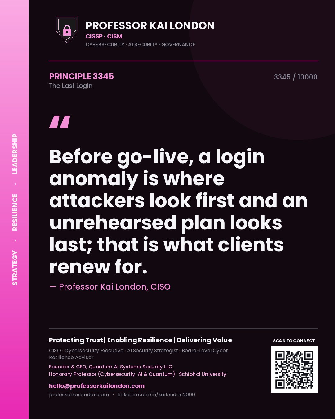 Quote card by Professor Kai London reading 'Before go-live, a login anomaly is where attackers look first and an unrehearsed plan looks last; that is what clients renew for.'. From the book The Last Login.