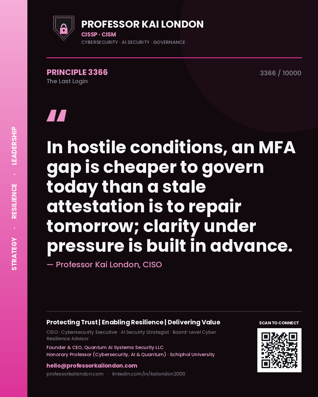 Quote card by Professor Kai London reading 'In hostile conditions, an MFA gap is cheaper to govern today than a stale attestation is to repair tomorrow; clarity under pressure is built in advance.'. From the book The Last Login.