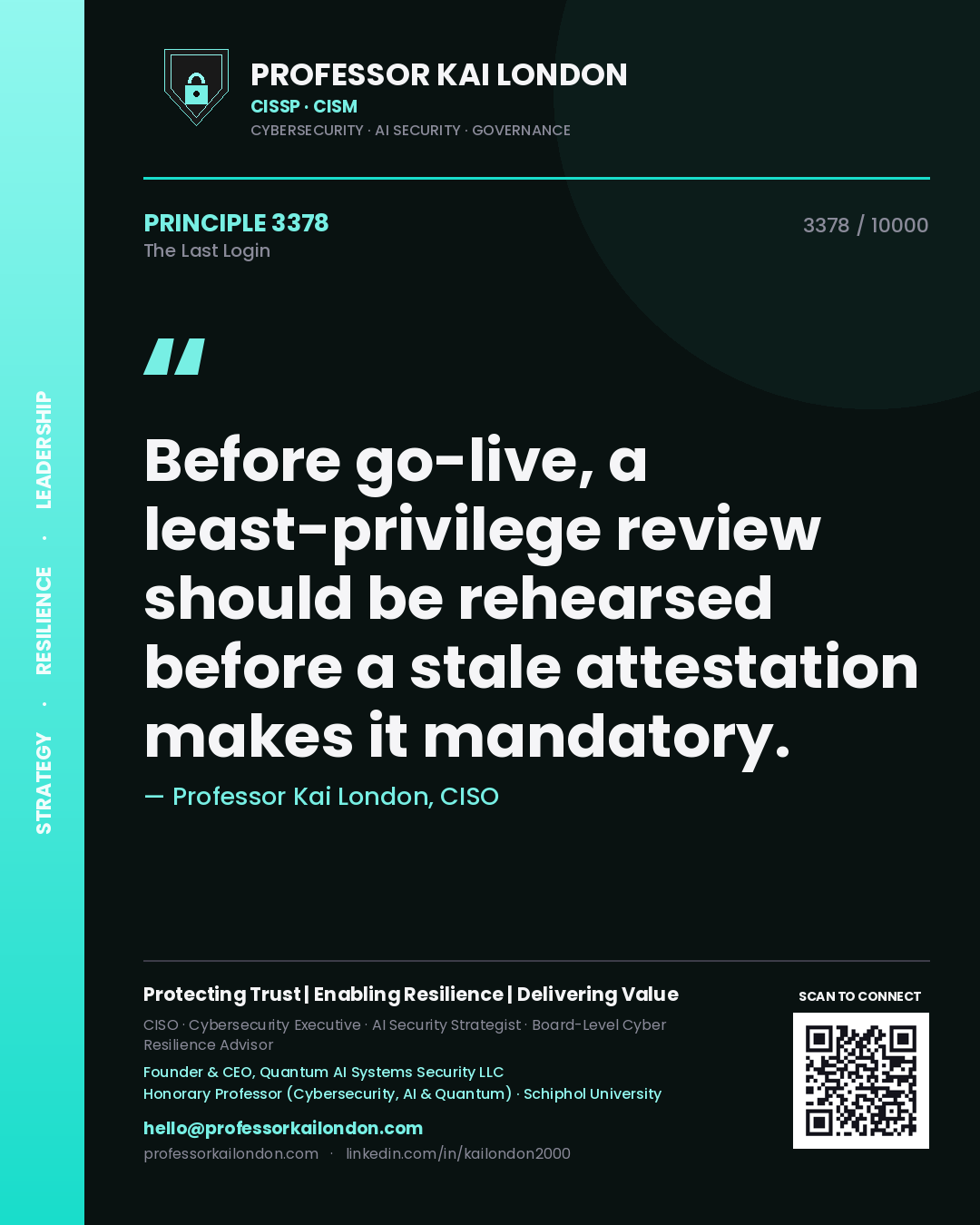 Quote card by Professor Kai London reading 'Before go-live, a least-privilege review should be rehearsed before a stale attestation makes it mandatory.'. From the book The Last Login.