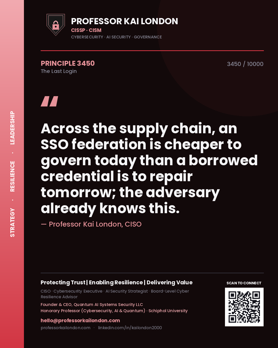Quote card by Professor Kai London reading 'Across the supply chain, an SSO federation is cheaper to govern today than a borrowed credential is to repair tomorrow; the adversary already knows this.'. From the book The Last Login.