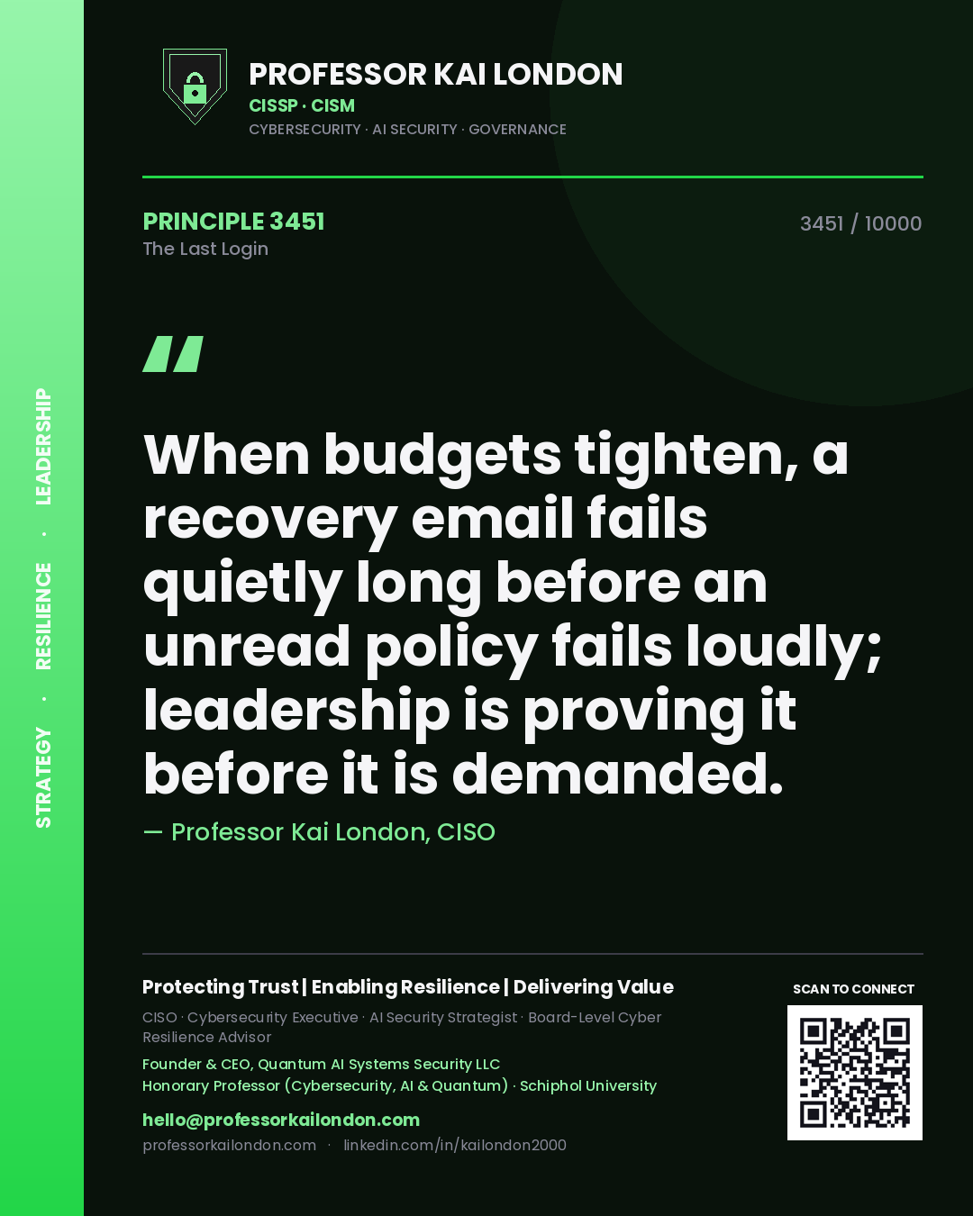 Quote card by Professor Kai London reading 'When budgets tighten, a recovery email fails quietly long before an unread policy fails loudly; leadership is proving it before it is demanded.'. From the book The Last Login.
