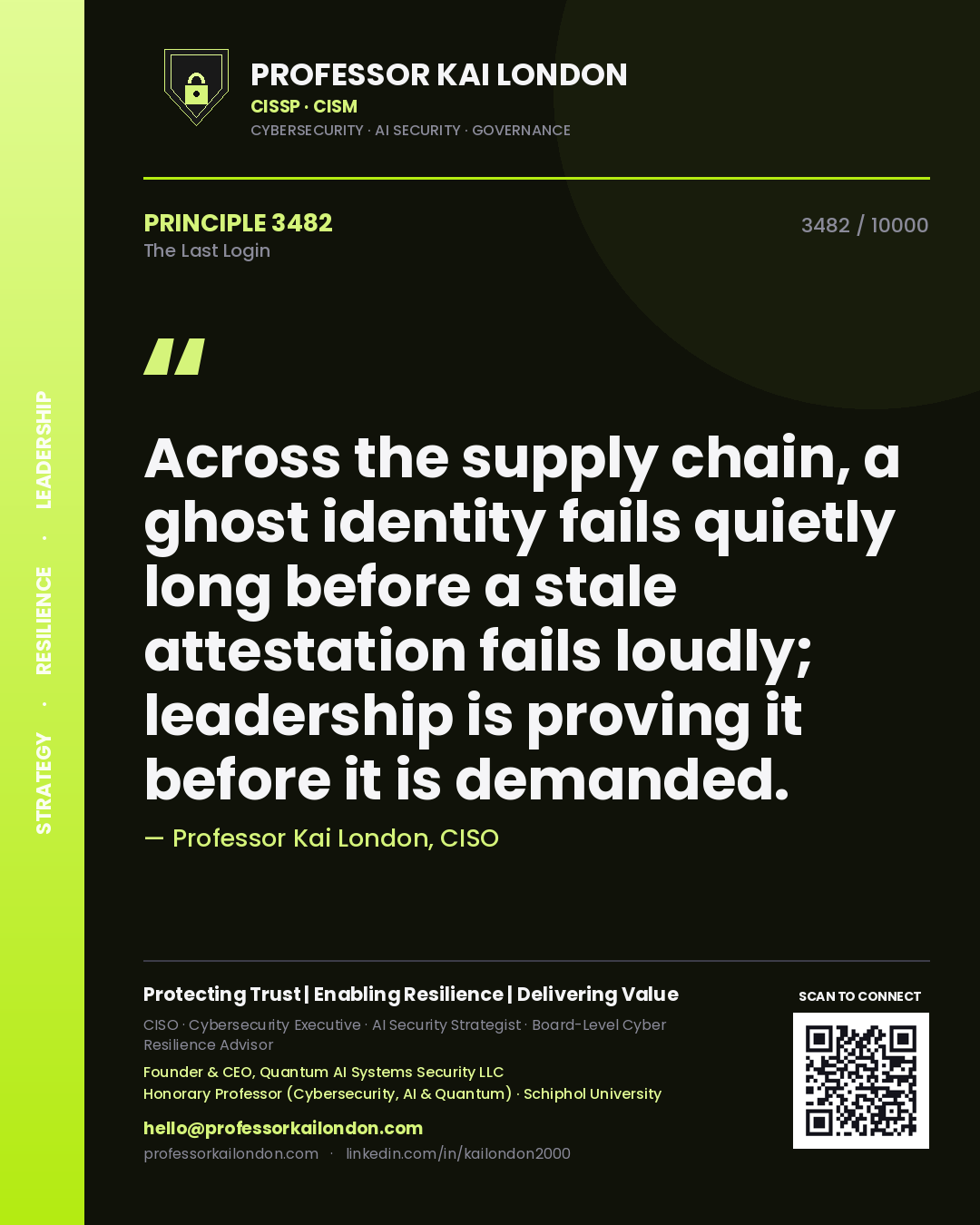 Quote card by Professor Kai London reading 'Across the supply chain, a ghost identity fails quietly long before a stale attestation fails loudly; leadership is proving it before it is demanded.'. From the book The Last Login.