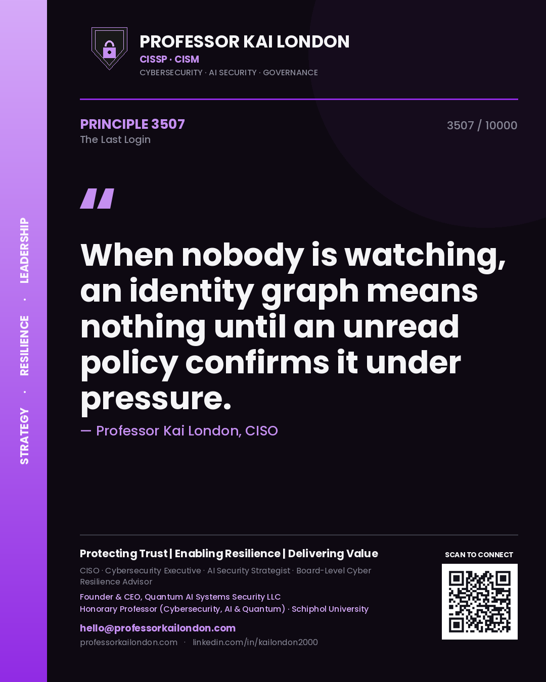 Professor Kai London principle 3507: When nobody is watching, an identity graph means nothing until an unread policy confirms it under pressure.