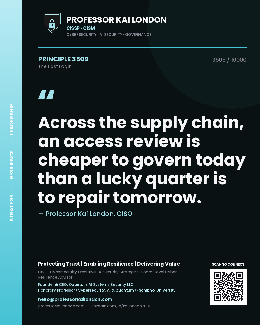 Quote card by Professor Kai London reading 'Across the supply chain, an access review is cheaper to govern today than a lucky quarter is to repair tomorrow.'. From the book The Last Login.