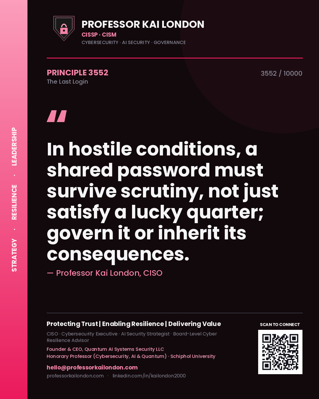 Quote card by Professor Kai London reading 'In hostile conditions, a shared password must survive scrutiny, not just satisfy a lucky quarter; govern it or inherit its consequences.'. From the book The Last Login.