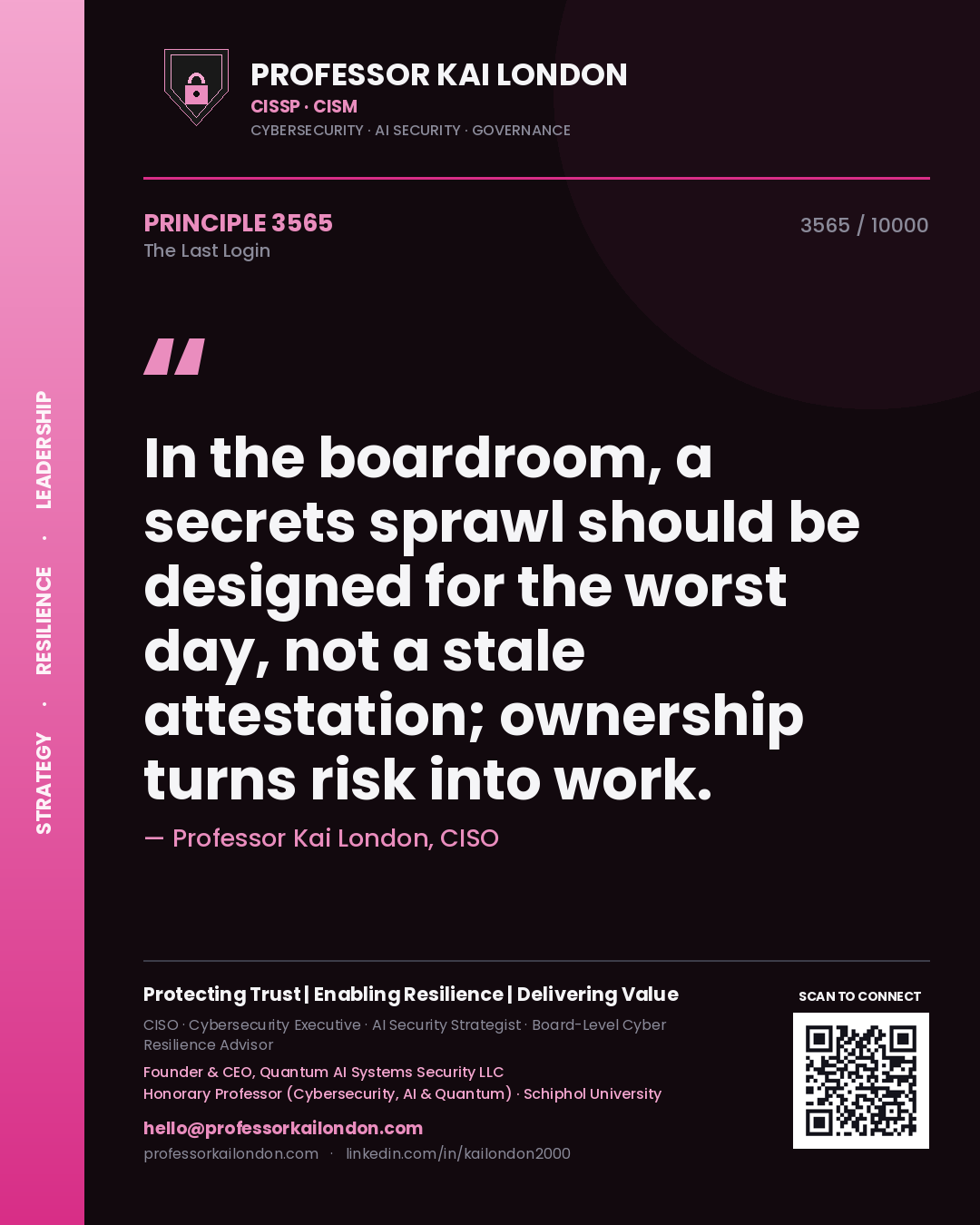 Quote card by Professor Kai London reading 'In the boardroom, a secrets sprawl should be designed for the worst day, not a stale attestation; ownership turns risk into work.'. From the book The Last Login.