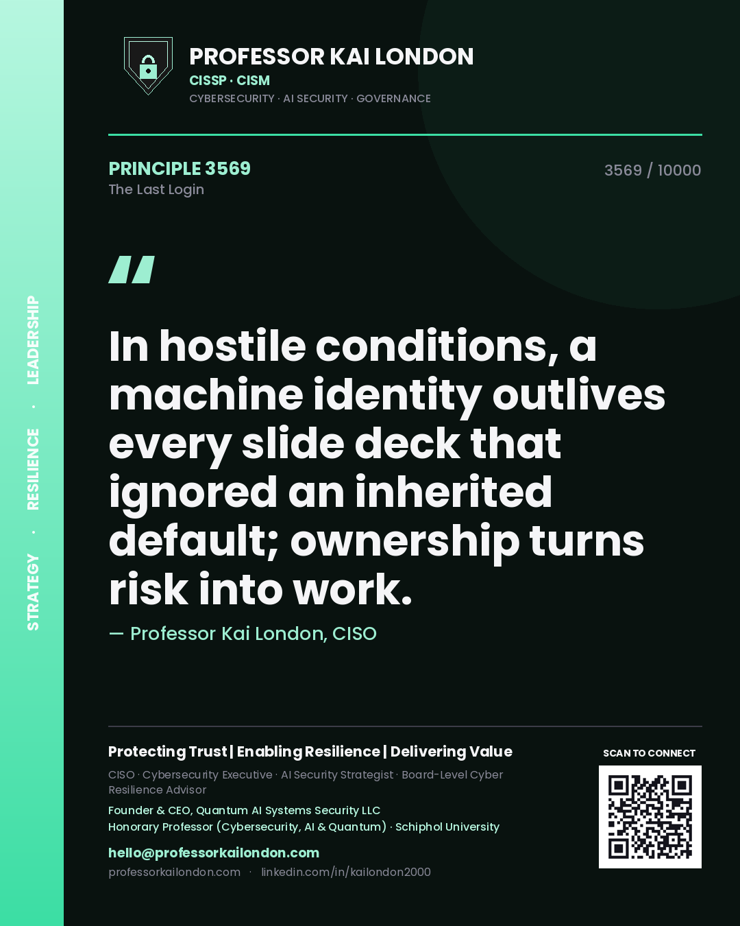 Quote card by Professor Kai London reading 'In hostile conditions, a machine identity outlives every slide deck that ignored an inherited default; ownership turns risk into work.'. From the book The Last Login.