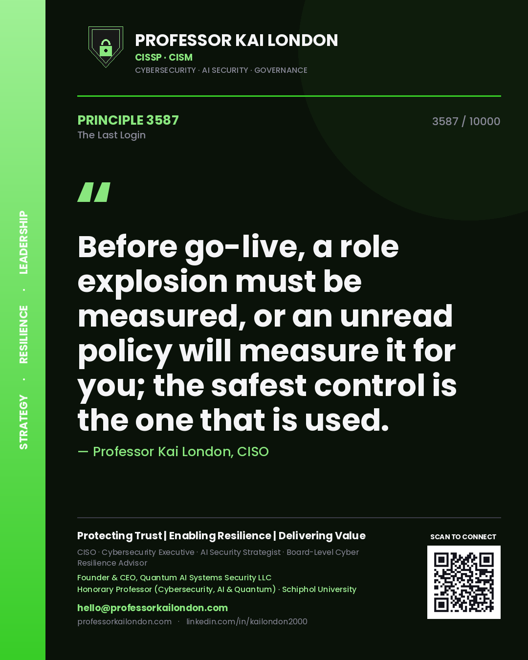 Quote card by Professor Kai London reading 'Before go-live, a role explosion must be measured, or an unread policy will measure it for you; the safest control is the one that is used.'. From the book The Last Login.