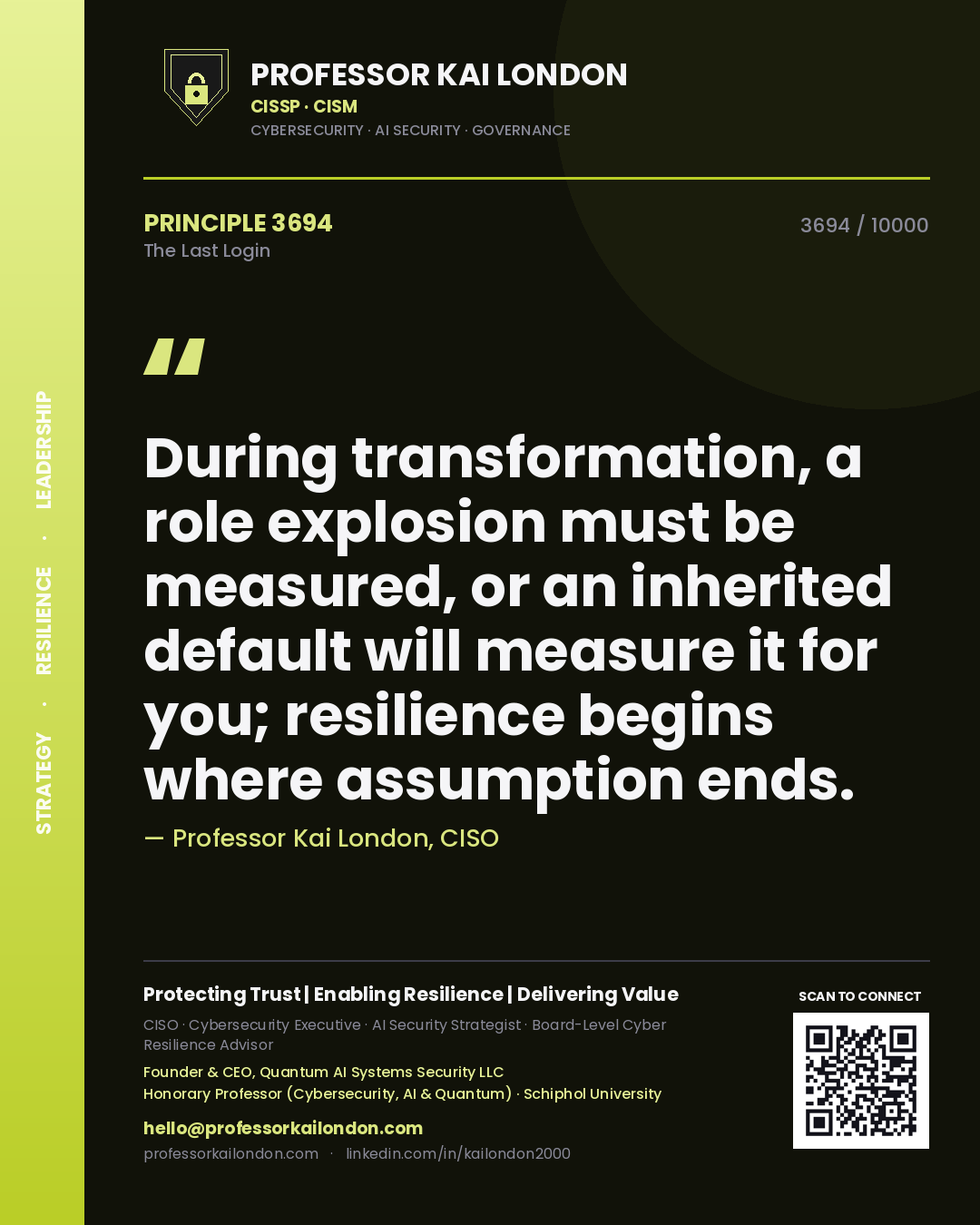 Professor Kai London principle 3694: During transformation, a role explosion must be measured, or an inherited default will measure it for you; resilience begins where assumption ends.