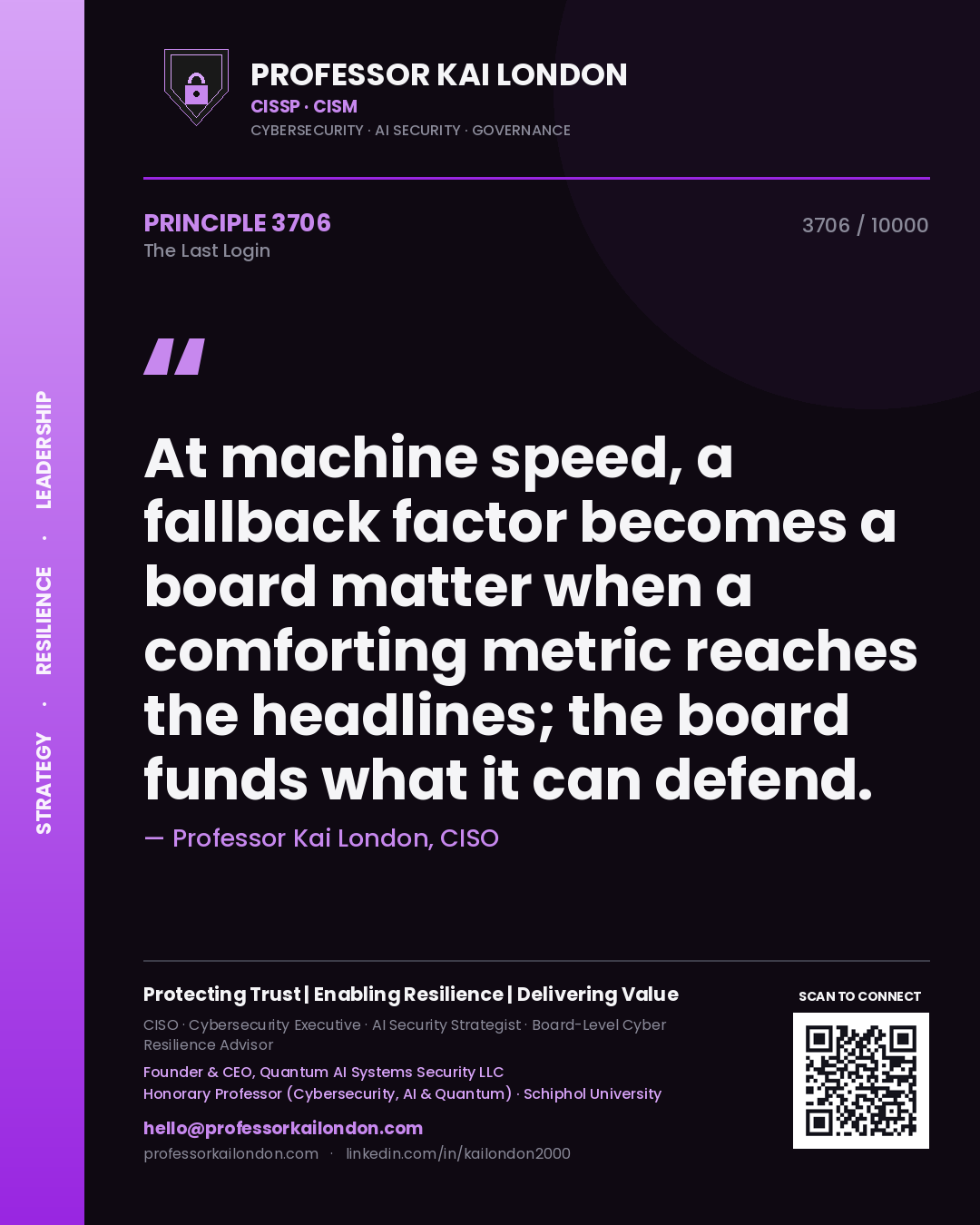 Quote card by Professor Kai London reading 'At machine speed, a fallback factor becomes a board matter when a comforting metric reaches the headlines; the board funds what it can defend.'. From the book The Last Login.