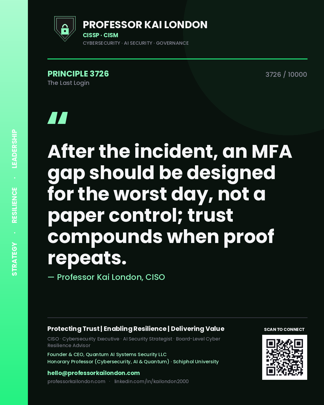Quote card by Professor Kai London reading 'After the incident, an MFA gap should be designed for the worst day, not a paper control; trust compounds when proof repeats.'. From the book The Last Login.