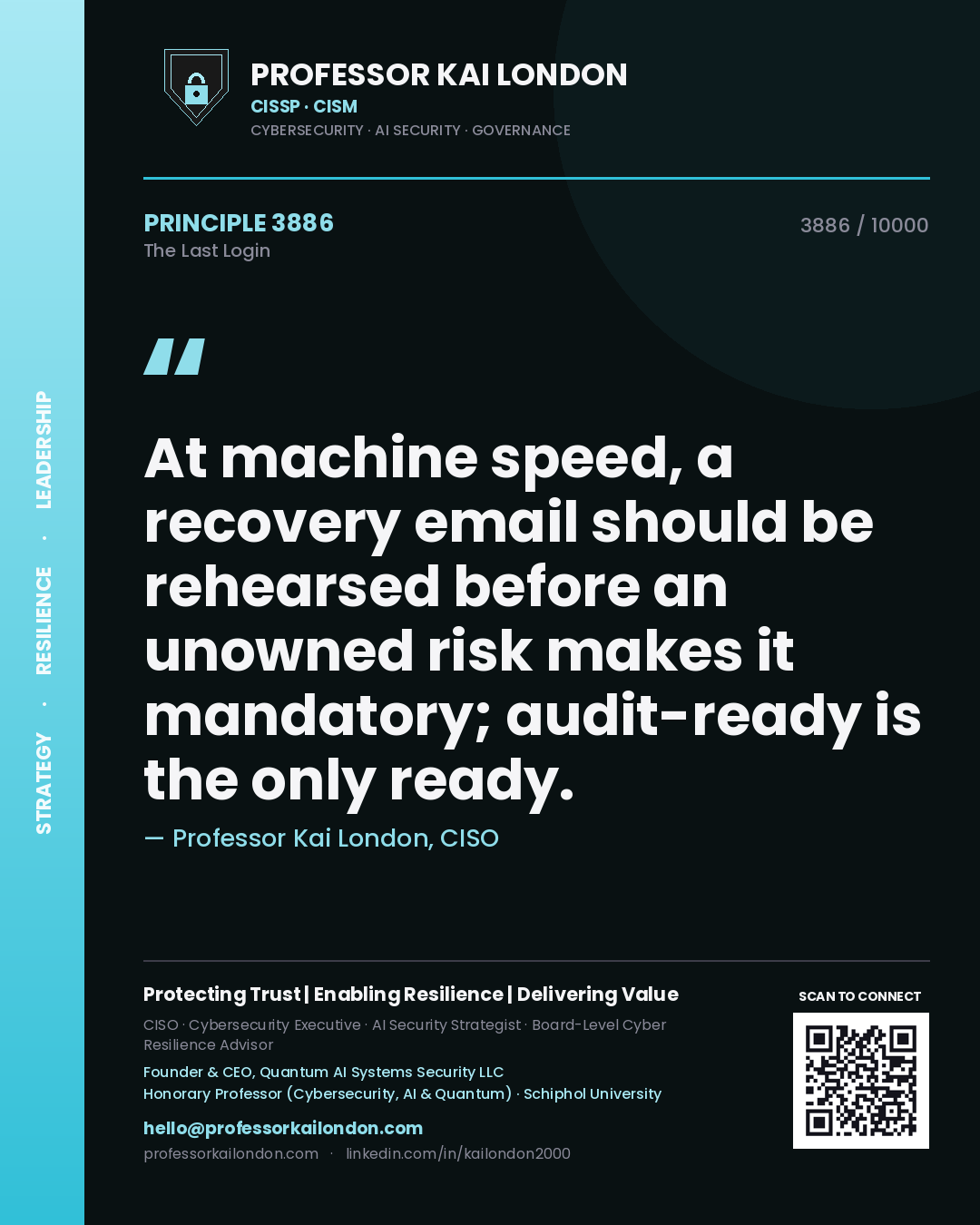 Quote card by Professor Kai London reading 'At machine speed, a recovery email should be rehearsed before an unowned risk makes it mandatory; audit-ready is the only ready.'. From the book The Last Login.