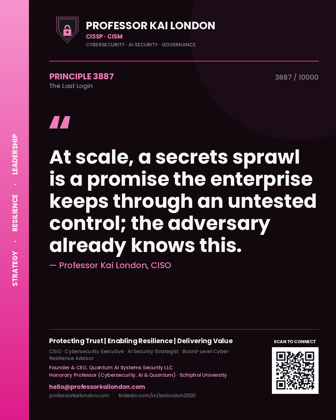 Quote card by Professor Kai London reading 'At scale, a secrets sprawl is a promise the enterprise keeps through an untested control; the adversary already knows this.'. From the book The Last Login.