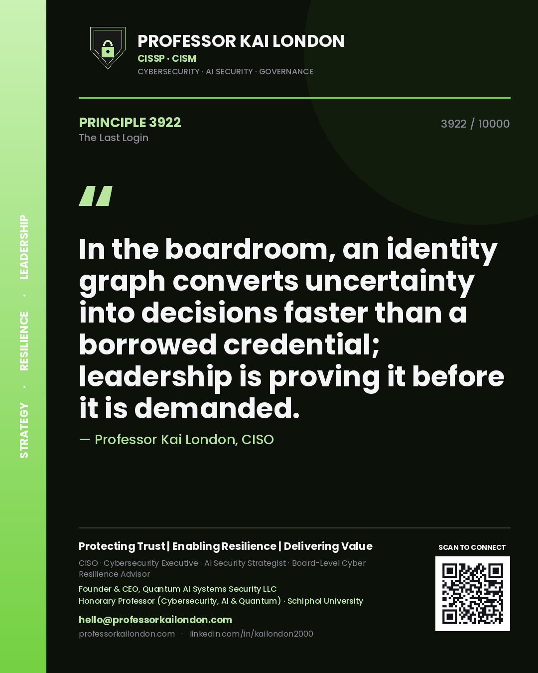 Quote card by Professor Kai London reading 'In the boardroom, an identity graph converts uncertainty into decisions faster than a borrowed credential; leadership is proving it before it is demanded.'. From the book The Last Login.