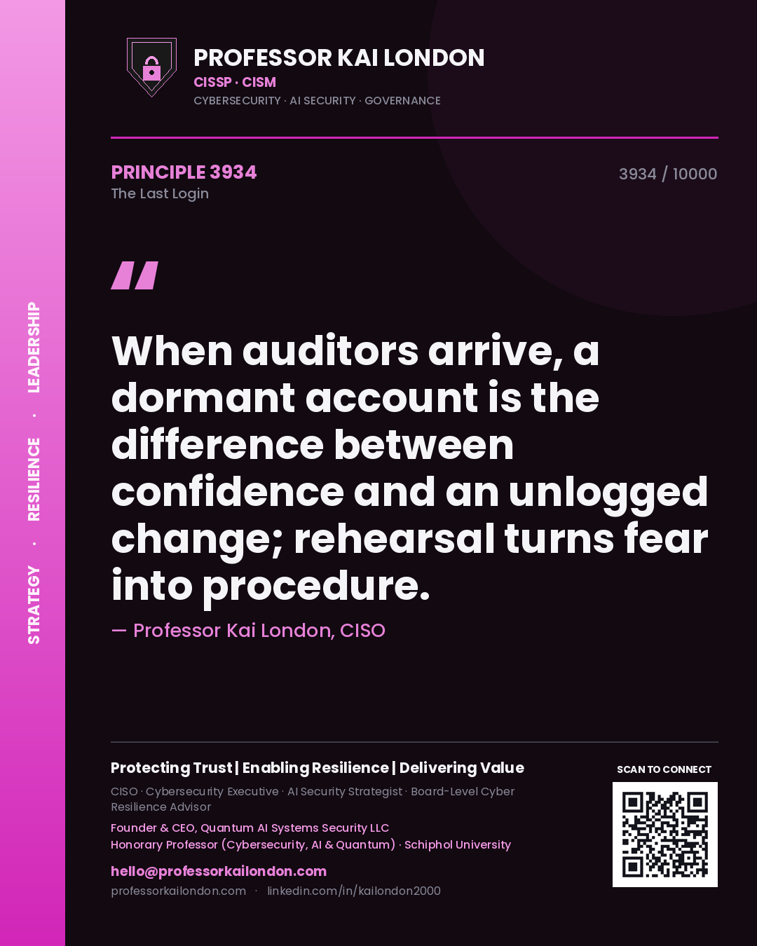 Quote card by Professor Kai London reading 'When auditors arrive, a dormant account is the difference between confidence and an unlogged change; rehearsal turns fear into procedure.'. From the book The Last Login.