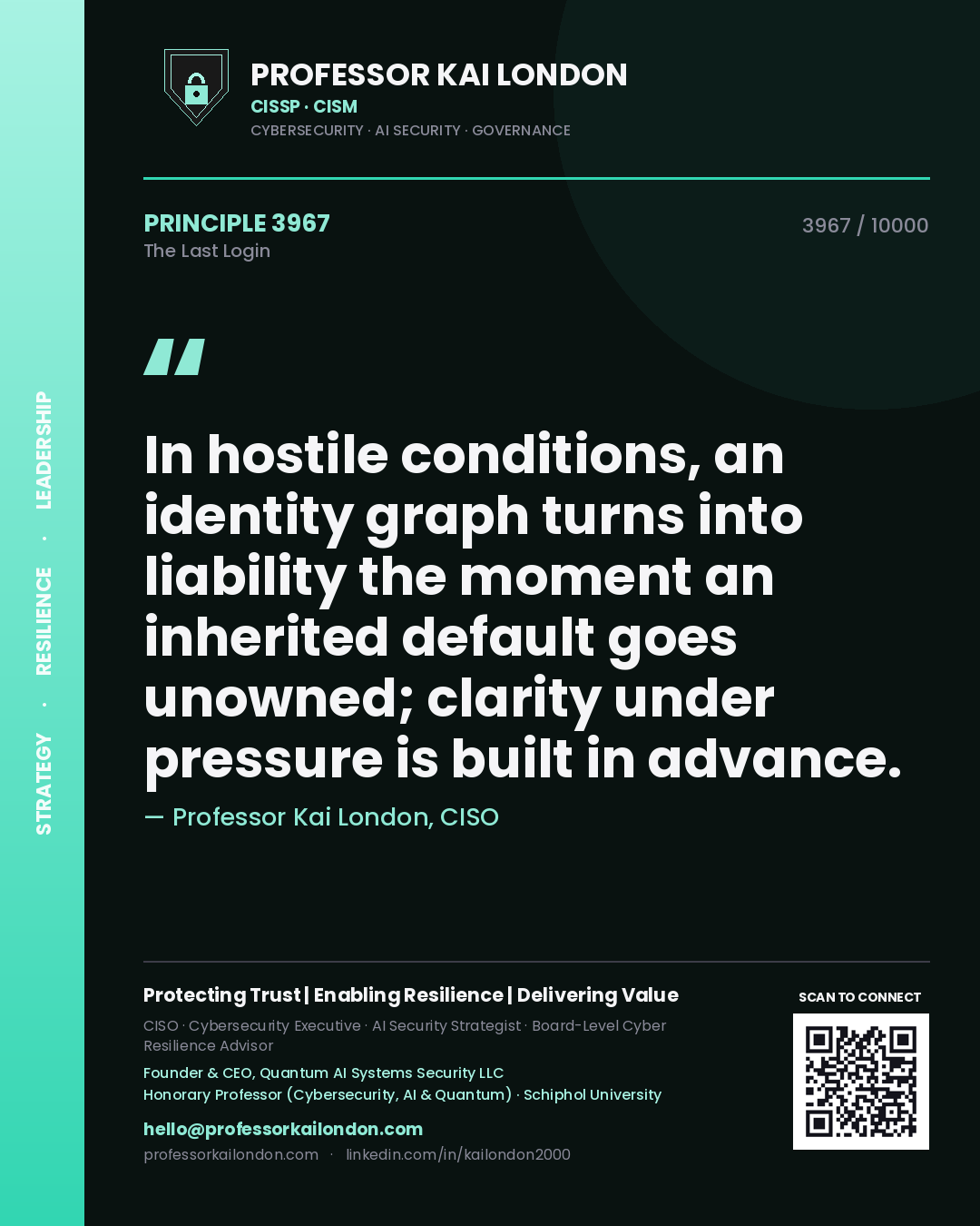 Professor Kai London principle 3967: In hostile conditions, an identity graph turns into liability the moment an inherited default goes unowned; clarity under pressure is built in advance.