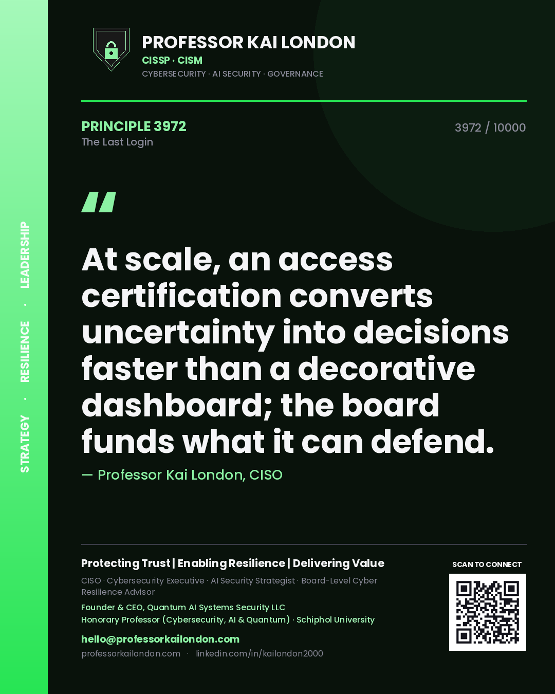 Quote card by Professor Kai London reading 'At scale, an access certification converts uncertainty into decisions faster than a decorative dashboard; the board funds what it can defend.'. From the book The Last Login.