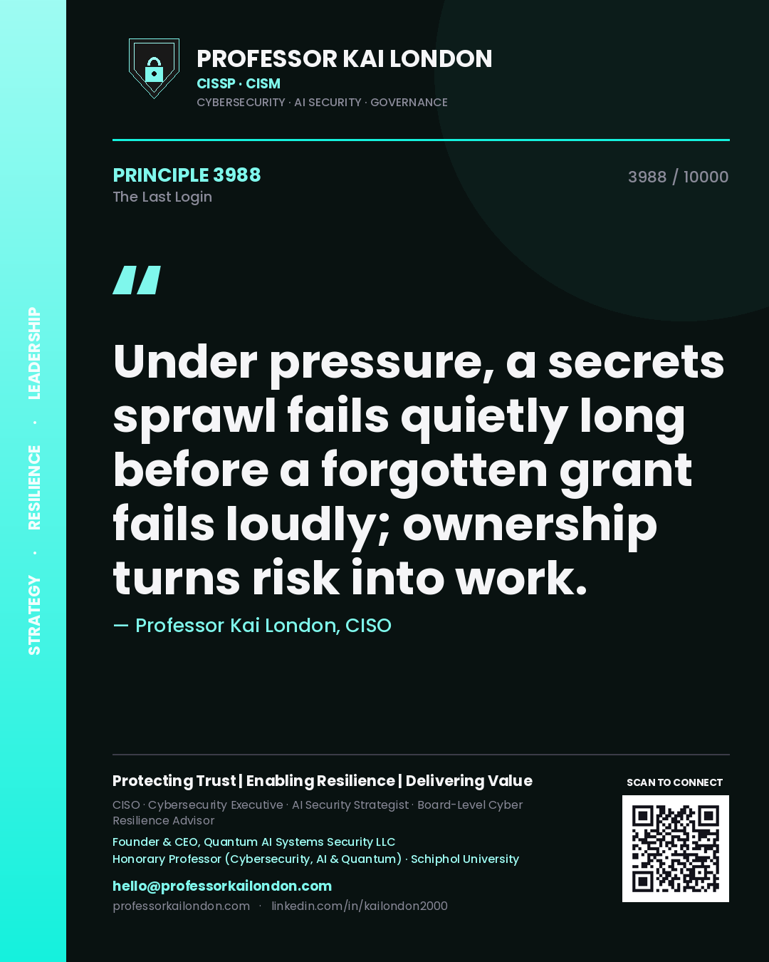 Quote card by Professor Kai London reading 'Under pressure, a secrets sprawl fails quietly long before a forgotten grant fails loudly; ownership turns risk into work.'. From the book The Last Login.
